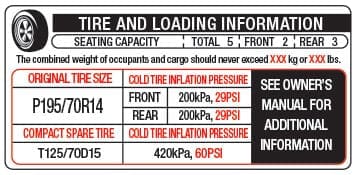 Tire Pressure Label